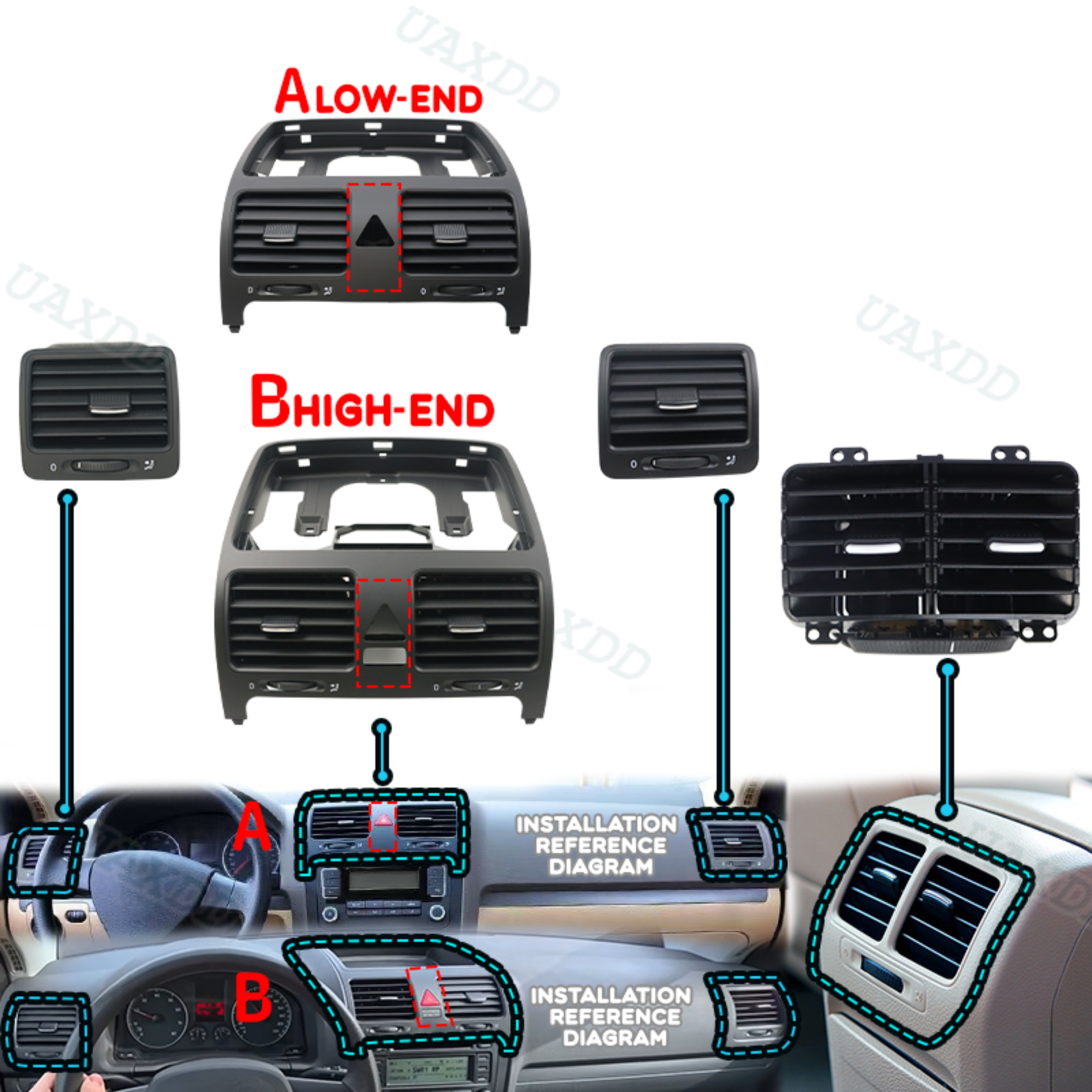 2 Din Auto AC Grille Ventilati - Golf Equipment Outlet recensie en prijs